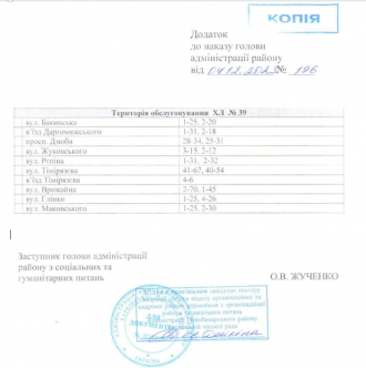 /Files/images/Територія нова.png