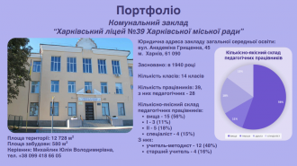 /Files/images/потрфоліо.png