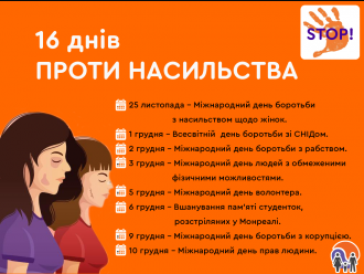 /Files/images/016_dnv_proti_nasillya/16-dniv.png