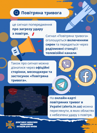 /Files/images/1 Повітряна тривога.png