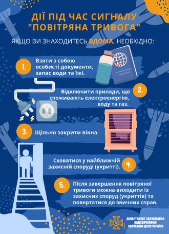 /Files/images/2 Повітряна тривога_вдома.png