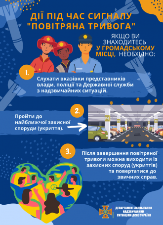 /Files/images/4 Повітряна тривога_гром.місце.png