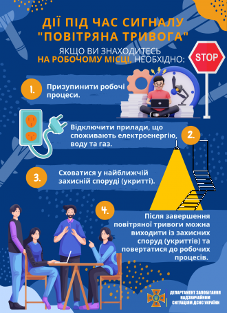 /Files/photogallery/3 Повітряна тривога_робота.png
